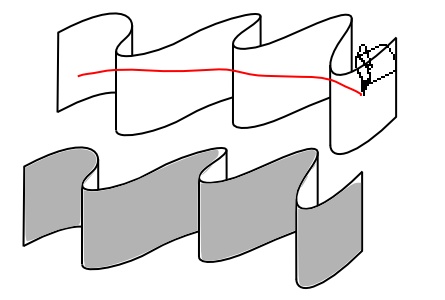 ������� ���������� �������� � inkscape