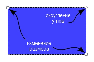 ��������� �������������� � inkscape