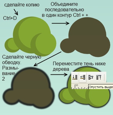 ������� � ����� inkscape �������� ������